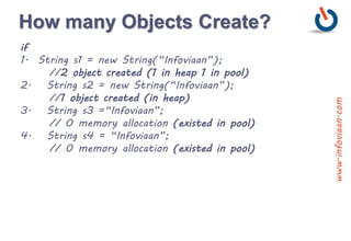Java String Handling | PPT image.
