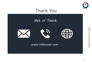 Get in Touch
Thank You
www.infoviaan.com
23
www.infoviaan.com
 