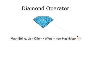 Diamond Operator




Map<String, List<Offer>> offers = new HashMap<>();
 