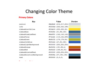 Changing	
  Color	
  Theme	
  
 