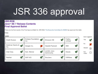 JSR 336 approval
 