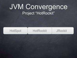 JVM Convergence
          Project “HotRockit”



HotSpot         HotRockit       JRockit
 