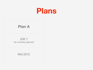 Plans
    Plan A


      JDK 7
As currently planned




   Mid 2012
 
