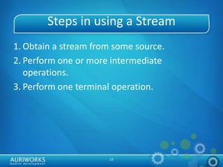 15
Steps in using a Stream
1. Obtain a stream from some source.
2. Perform one or more intermediate
operations.
3. Perform one terminal operation.
 