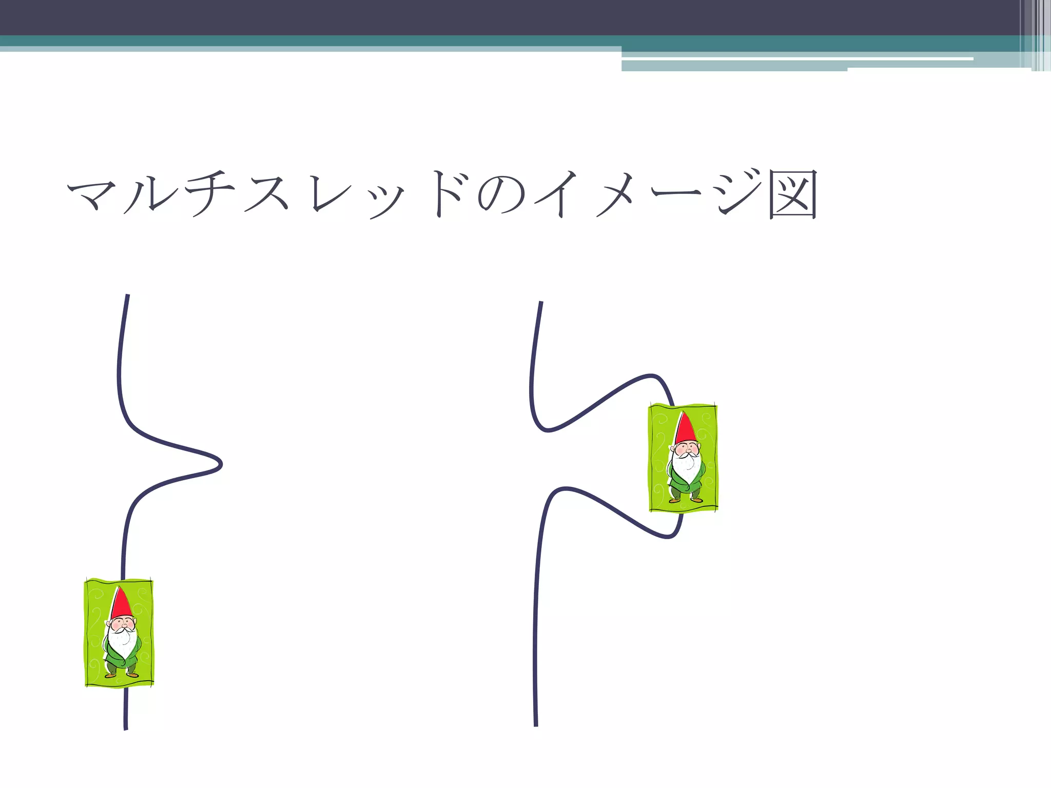 マルチスレッドのイメージ図

 