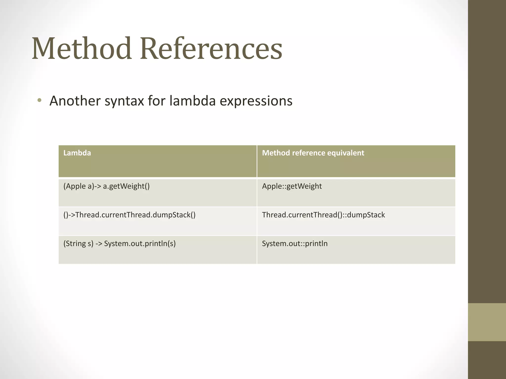 Method References
• Another syntax for lambda expressions
Lambda Method reference equivalent
(Apple a)-> a.getWeight() Apple::getWeight
()->Thread.currentThread.dumpStack() Thread.currentThread()::dumpStack
(String s) -> System.out.println(s) System.out::println
 