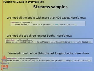 Functional Java8 in everyday life 
Streams samples 
We need all the books with more than 400 pages. Here's how: 
List<Book> longBooks = 
books.stream().filter(b -> b.getPages() > 400).collect(toList()); 
We need the top three longest books. Here's how: 
List<Book> top3LongestBooks = 
books.stream().sorted((b1,b2) -> b2.getPages()-b1.getPages()).limit(3).Collect( toList()); 
We need from the fourth to the last longest books. Here's how: 
List<Book> fromFourthLongestBooks = 
books.stream().sorted((b1,b2) -> b2.getPages()-b1.getPages()).skip(3).collect(toList()); 
 