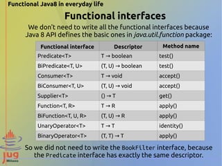 Functional Java8 in everyday life 
Functional interfaces 
We don't need to write all the functional interfaces because 
Java 8 API defines the basic ones in java.util.function package: 
Functional interface Descriptor Method name 
Predicate<T> T → boolean test() 
BiPredicate<T, U> (T, U) → boolean test() 
Consumer<T> T → void accept() 
BiConsumer<T, U> (T, U) → void accept() 
Supplier<T> () → T get() 
Function<T, R> T → R apply() 
BiFunction<T, U, R> (T, U) → R apply() 
UnaryOperator<T> T → T identity() 
BinaryOperator<T> (T, T) → T apply() 
So we did not need to write the BookFilter interface, because 
the Predicate interface has exactly the same descriptor. 
 