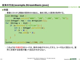 従来の方法(example.StreamBasic.java) 
ULS 
Arrays.asList("A001", "100", "-200", "ABC", "92"); 
List<Integer> res = new ArrayList<>(); 
for (String s : list) { 
if (s.matches("[-+]?d+")) { 
int i = Integer.parseInt(s); 
if (i > 0) { 
res.add(i * 3); 
} 
System.out.println(res);//300, 276 
Copyright © 2011-2014 UL Systems, Inc. All rights reserved. 
Proprietary & Confidential Powered by 24 
例題 
– 整数リストから偶数の要素のみ抽出し、数を2倍した要素を取得する。 
List<String> list = 
} 
} 
– このような手続き型のコードは、条件分岐がネストしだすと、コードをよく見ないと、要 
件に合致する処理が書いてあるかわからない。 
 