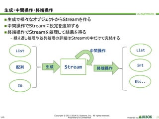 ULS 
中間操作List 
Copyright © 2011-2014 UL Systems, Inc. All rights reserved. 
Proprietary & Confidential Powered by 27 
生成・中間操作・終端操作 
生成で様々なオブジェクトからStreamを作る 
中間操作でStreamに設定を追加する 
終端操作でStreamを処理して結果を得る 
– 繰り返し処理や並列処理の詳細はStreamの中だけで完結する 
List 
配列 
IO 
生成Stream 終端操作 
int 
Etc.. 
 