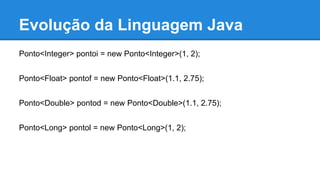 Evolução da Linguagem Java
Ponto<Integer> pontoi = new Ponto<Integer>(1, 2);
Ponto<Float> pontof = new Ponto<Float>(1.1, 2.75);
Ponto<Double> pontod = new Ponto<Double>(1.1, 2.75);
Ponto<Long> pontol = new Ponto<Long>(1, 2);
 