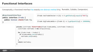 10CONFIDENTIAL
Functional Interfaces
Conceptually, a functional interface has exactly one abstract method (e.g. Runnable, Callable, Comparator).
 