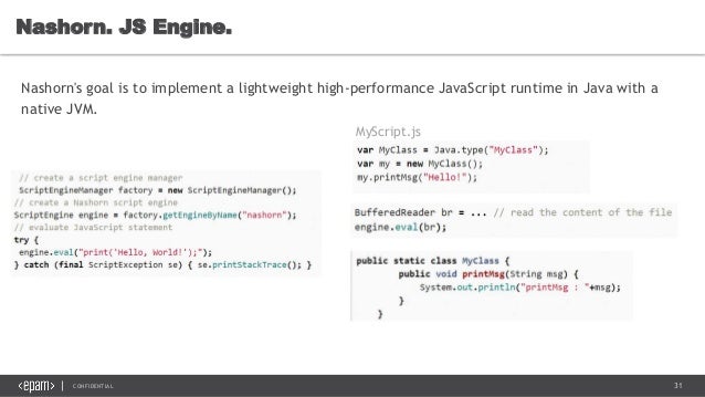 Java 8 - Features Overview