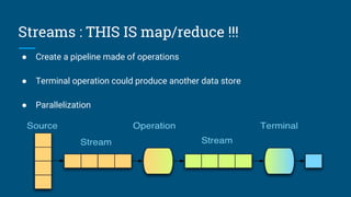 ● Create a pipeline made of operations
● Terminal operation could produce another data store
● Parallelization
Streams : THIS IS map/reduce !!!
 