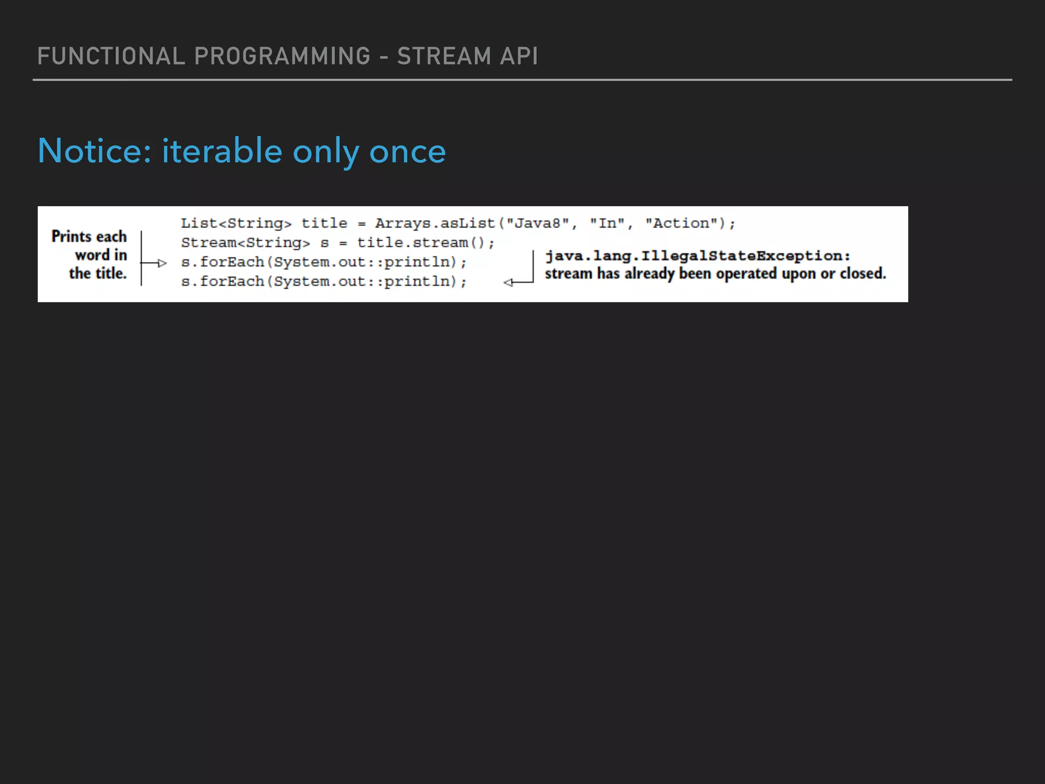 FUNCTIONAL PROGRAMMING - STREAM API
Notice: iterable only once
 