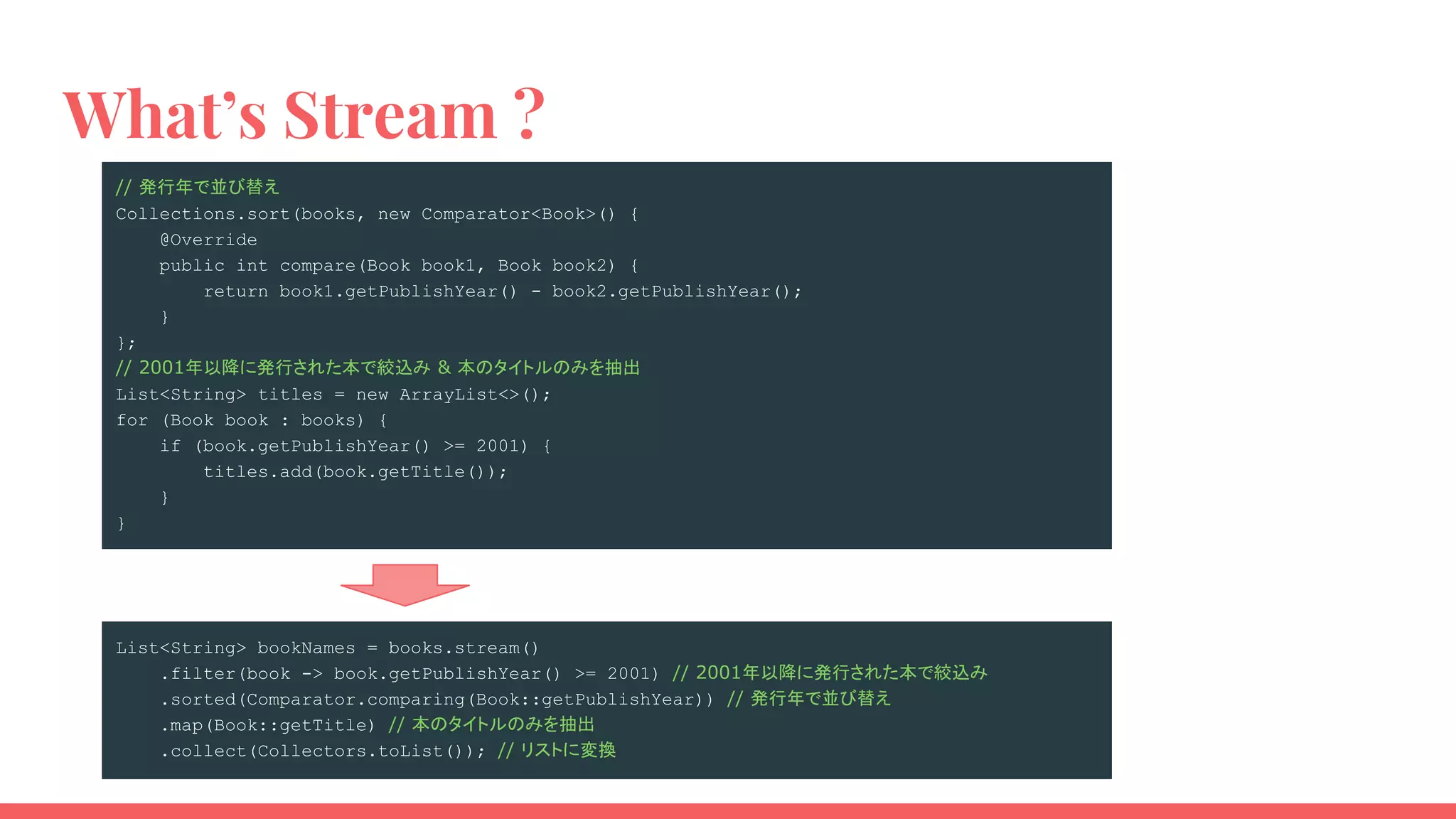 What’s Stream ?
// 発行年で並び替え
Collections.sort(books, new Comparator<Book>() {
@Override
public int compare(Book book1, Book book2) {
return book1.getPublishYear() - book2.getPublishYear();
}
};
// 2001年以降に発行された本で絞込み & 本のタイトルのみを抽出
List<String> titles = new ArrayList<>();
for (Book book : books) {
if (book.getPublishYear() >= 2001) {
titles.add(book.getTitle());
}
}
List<String> bookNames = books.stream()
.filter(book -> book.getPublishYear() >= 2001) // 2001年以降に発行された本で絞込み
.sorted(Comparator.comparing(Book::getPublishYear)) // 発行年で並び替え
.map(Book::getTitle) // 本のタイトルのみを抽出
.collect(Collectors.toList()); // リストに変換
　
 