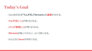 Today’s Goal
・Java8の目玉「ラムダ式」「Stream」の基礎が分かる。
・ラムダ式(->)が怖くなくなる。
・メソッド参照(::)が怖くなくなる。
・Streamを触ってみたい、という気になる。
・なんとなくJavaが好きになる。
 