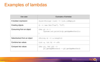 Examples of lambdas
23
Use case Examples of lambdas
A boolean expression (List<String> list) -> list.isEmpty()
Creating ob...
