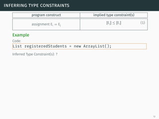 inferring type constraints
program construct implied type constraint(s)
assignment Ei = Ej
[Ej] ≤ [Ei] (1)
Example
Code:
List registeredStudents = new ArrayList();
Inferred Type Constraint(s): ?
13
 