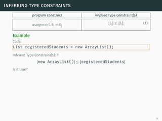 inferring type constraints
program construct implied type constraint(s)
assignment Ei = Ej
[Ej] ≤ [Ei] (1)
Example
Code:
List registeredStudents = new ArrayList();
Inferred Type Constraint(s): ?
[new ArrayList()] ≤ [registeredStudents]
Is it true?
13
 