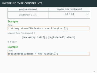 inferring type constraints
program construct implied type constraint(s)
assignment Ei = Ej
[Ej] ≤ [Ei] (1)
Example
Code:
List registeredStudents = new ArrayList();
Inferred Type Constraint(s): ?
[new ArrayList()] ≤ [registeredStudents]
Is it true?
Example
Code:
registeredStudents = new HashSet();
13
 