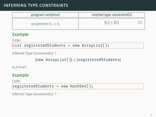 inferring type constraints
program construct implied type constraint(s)
assignment Ei = Ej
[Ej] ≤ [Ei] (1)
Example
Code:
List registeredStudents = new ArrayList();
Inferred Type Constraint(s): ?
[new ArrayList()] ≤ [registeredStudents]
Is it true?
Example
Code:
registeredStudents = new HashSet();
Inferred Type Constraint(s): ?
13
 