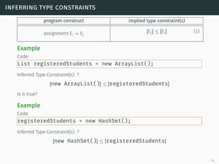 inferring type constraints
program construct implied type constraint(s)
assignment Ei = Ej
[Ej] ≤ [Ei] (1)
Example
Code:
List registeredStudents = new ArrayList();
Inferred Type Constraint(s): ?
[new ArrayList()] ≤ [registeredStudents]
Is it true?
Example
Code:
registeredStudents = new HashSet();
Inferred Type Constraint(s): ?
[new HashSet()] ≤ [registeredStudents]
13
 