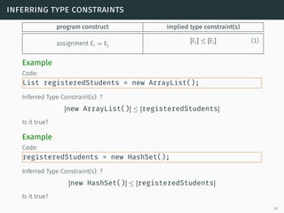 inferring type constraints
program construct implied type constraint(s)
assignment Ei = Ej
[Ej] ≤ [Ei] (1)
Example
Code:
List registeredStudents = new ArrayList();
Inferred Type Constraint(s): ?
[new ArrayList()] ≤ [registeredStudents]
Is it true?
Example
Code:
registeredStudents = new HashSet();
Inferred Type Constraint(s): ?
[new HashSet()] ≤ [registeredStudents]
Is it true?
13
 