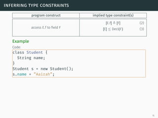 inferring type constraints
program construct implied type constraint(s)
access E.f to field F
[E.f] [F] (2)
[E] ≤ Decl(F) (3)
Example
Code:
class Student {
String name;
}
Student s = new Student();
s.name = ”Aairah”;
15
 