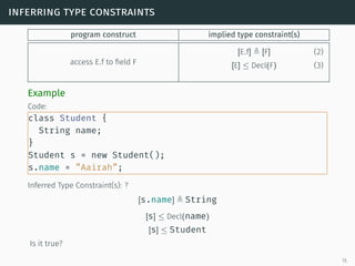 inferring type constraints
program construct implied type constraint(s)
access E.f to field F
[E.f] [F] (2)
[E] ≤ Decl(F) (3)
Example
Code:
class Student {
String name;
}
Student s = new Student();
s.name = ”Aairah”;
Inferred Type Constraint(s): ?
[s.name] String
[s] ≤ Decl(name)
[s] ≤ Student
Is it true?
15
 