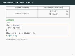 inferring type constraints
program construct implied type constraint(s)
access E.f to field F
[E.f] [F] (4)
[E] ≤ Decl(F) (5)
Example
Code:
class Student {
String name;
}
Student s = new Student();
s.age = 5;
Inferred Type Constraint(s): ?
16
 