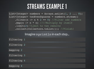 STREAMS EXAMPLE 1
List<Integer> numbers = Arrays.asList(1, 2 ... 8);
List<Integer> twoEvenSquares = numbers.stream()
.filter(n -> n % 2 == 0) //Filter odd numbers
.map(n -> n * n) ////Multiply by itself
.limit(2)//Limit to two results
.collect(Collectors.toList()); //Finish!
Imagine a println in each step...
filtering 1
filtering 2
mapping 2
filtering 3
filtering 4
mapping 4
 