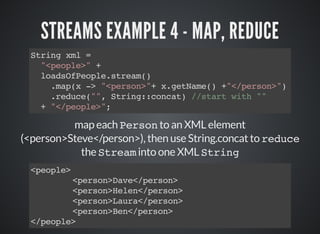 STREAMS EXAMPLE 4 - MAP, REDUCE
String xml =
"<people>" +
loadsOfPeople.stream()
.map(x -> "<person>"+ x.getName() +"</person>")
.reduce("", String::concat) //start with ""
+ "</people>";
map each Person to an XML element
(<person>Steve</person>), then use String.concat to reduce
the Stream into one XML String
<people>
<person>Dave</person>
<person>Helen</person>
<person>Laura</person>
<person>Ben</person>
</people>
 
