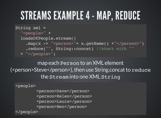STREAMS EXAMPLE 4 - MAP, REDUCE
String xml =
"<people>" +
loadsOfPeople.stream()
.map(x -> "<person>"+ x.getName() +"</per...