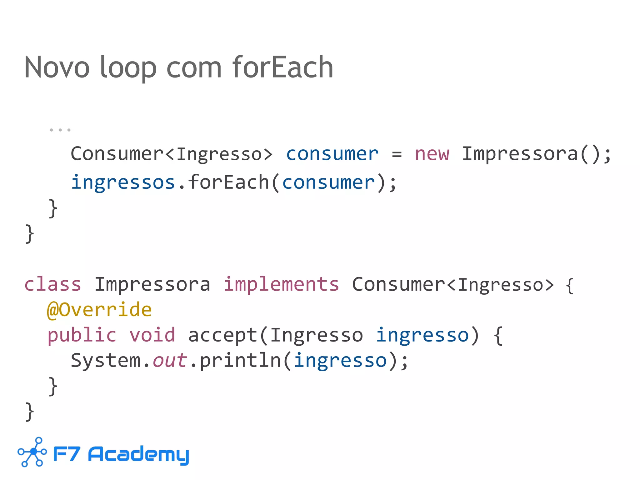 Novo loop com forEach
...
Consumer<Ingresso> consumer = new Impressora();
ingressos.forEach(consumer);
}
}
class Impressora implements Consumer<Ingresso> {
@Override
public void accept(Ingresso ingresso) {
System.out.println(ingresso);
}
}
 