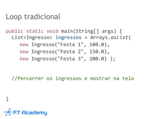Loop tradicional
public static void main(String[] args) {
List<Ingresso> ingressos = Arrays.asList(
new Ingresso("Festa 1", 100.0),
new Ingresso("Festa 2", 150.0),
new Ingresso("Festa 3", 200.0) );
//Percorrer os ingressos e mostrar na tela
}
 