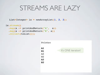 STREAMS ARE LAZY
List<Integer> is = newArrayList(1, 2, 3);
is.stream()
.map(a -> printAndReturn("A", a))
.map(a -> printAndReturn("B", a))
.collect(toList());
Prints:
A1
B1
A2
B2
A3
B3
It’s ONE iteration!
 