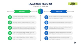 Java+8-New+Features.pdf