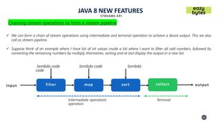 java 8 doublesummarystatistics api - working examples... Java+8-New+Features.pdf