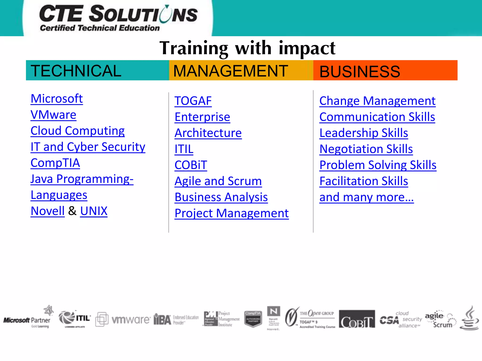 Training with impact 
TECHNICAL MANAGEMENT BUSINESS 
Microsoft 
VMware 
Cloud Computing 
IT and Cyber Security 
CompTIA 
Java Programming- 
Languages 
Novell & UNIX 
TOGAF 
Enterprise 
Architecture 
ITIL 
COBiT 
Agile and Scrum 
Business Analysis 
Project Management 
Change Management 
Communication Skills 
Leadership Skills 
Negotiation Skills 
Problem Solving Skills 
Facilitation Skills 
and many more… 
 