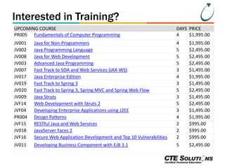 Interested in Training? 
UPCOMING COURSE DAYS PRICE 
PR005 Fundamentals of Computer Programming 4 $1,995.00 
JV001 Java for Non-Programmers 4 $1,995.00 
JV002 Java Programming Language 5 $2,495.00 
JV008 Java for Web Development 5 $2,495.00 
JV003 Advanced Java Programming 5 $2,495.00 
JV007 Fast Track to SOA and Web Services (JAX-WS) 3 $1,495.00 
JV017 Java Enterprise Edition 4 $1,995.00 
JV019 Fast Track to Spring 3 3 $1,495.00 
JV020 Fast Track to Spring 3, Spring MVC and Spring Web Flow 5 $2,495.00 
JV009 Java Struts 3 $1,495.00 
JVF14 Web Development with Struts 2 5 $2,495.00 
JVF04 Developing Enterprise Applications using J2EE 3 $1,495.00 
PR004 Design Patterns 4 $1,995.00 
JVF15 RESTful Java and Web Services 2 $995.00 
JV018 JavaServer Faces 2 2 $995.00 
JVF16 Secure Web Application Development and Top 10 Vulnerabilities 2 $995.00 
JV011 Developing Business Component with EJB 3.1 5 $2,495.00 
 