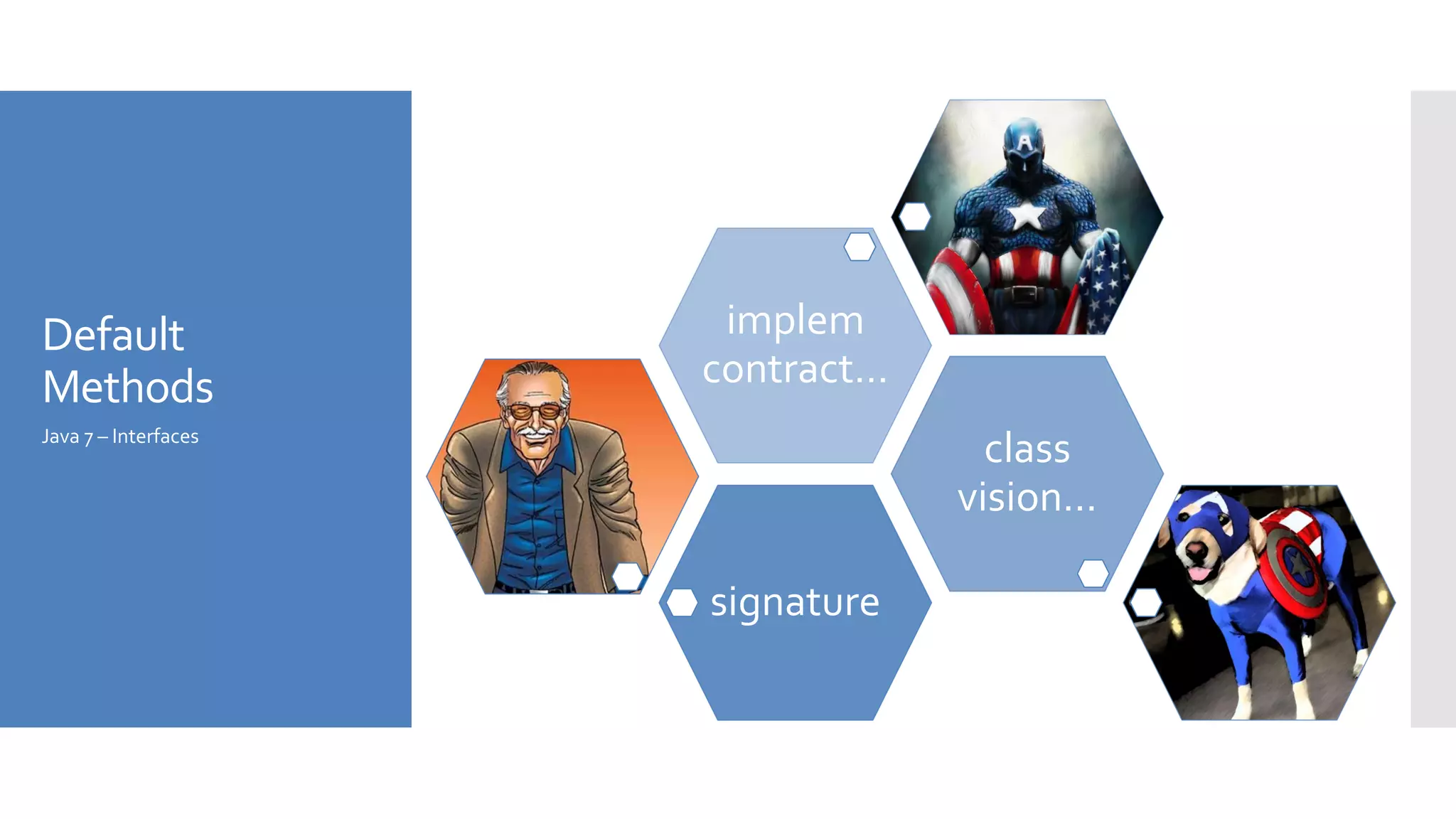 Default
Methods
signature
class
vision…
implem
contract…
Java 7 – Interfaces
 
