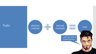 Traits abstract
method
derived
methods
trait
…with their default
implementation
 