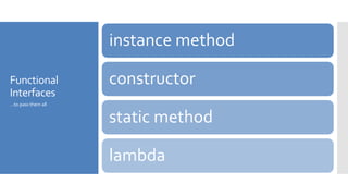 Functional
Interfaces
instance method
constructor
static method
lambda
…to pass them all
 