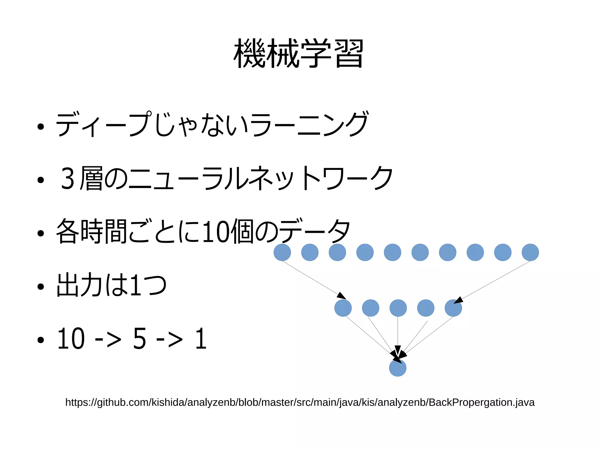 機械学習
●
ディープじゃないラーニング
●
３層のニューラルネットワーク
●
各時間ごとに10個のデータ
●
出力は1つ
●
10 -> 5 -> 1
https://github.com/kishida/analyzenb/blob/master/src/main/java/kis/analyzenb/BackPropergation.java
 