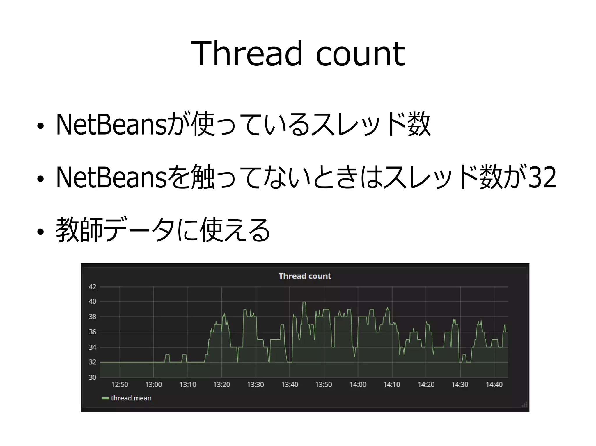 Thread count
●
NetBeansが使っているスレッド数
●
NetBeansを触ってないときはスレッド数が32
●
教師データに使える
 