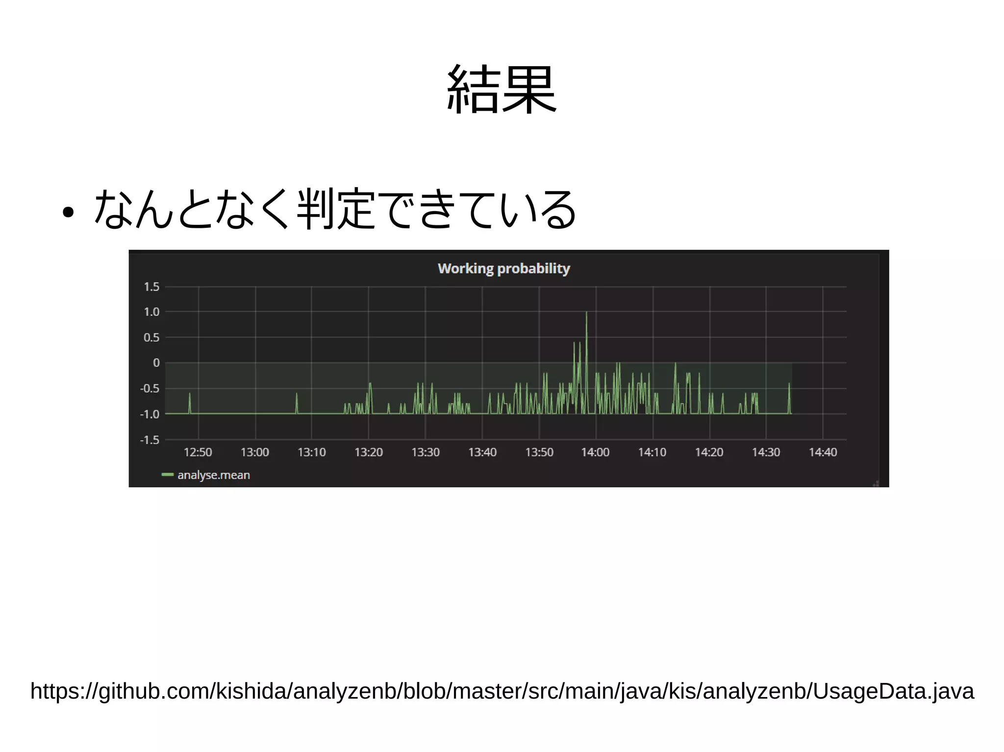 結果
●
なんとなく判定できている
https://github.com/kishida/analyzenb/blob/master/src/main/java/kis/analyzenb/UsageData.java
 