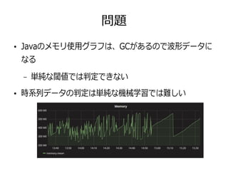 問題
●
Javaのメモリ使用グラフは、GCがあるので波形データに
なる
– 単純な閾値では判定できない
●
時系列データの判定は単純な機械学習では難しい
 