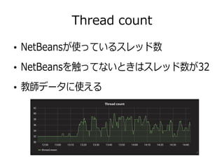 Thread count
●
NetBeansが使っているスレッド数
●
NetBeansを触ってないときはスレッド数が32
●
教師データに使える
 