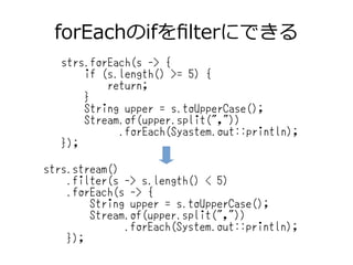 forEachのifをfilterにできる
strs.forEach(s -> {
if (s.length() >= 5) {
return;
}
String upper = s.toUpperCase();
Stream.of(upper.split(","))
.forEach(Syastem.out::println);
});
strs.stream()
.filter(s -> s.length() < 5)
.forEach(s -> {
String upper = s.toUpperCase();
Stream.of(upper.split(","))
.forEach(System.out::println);
});
 